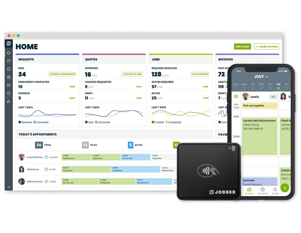 Jobber Dashboard