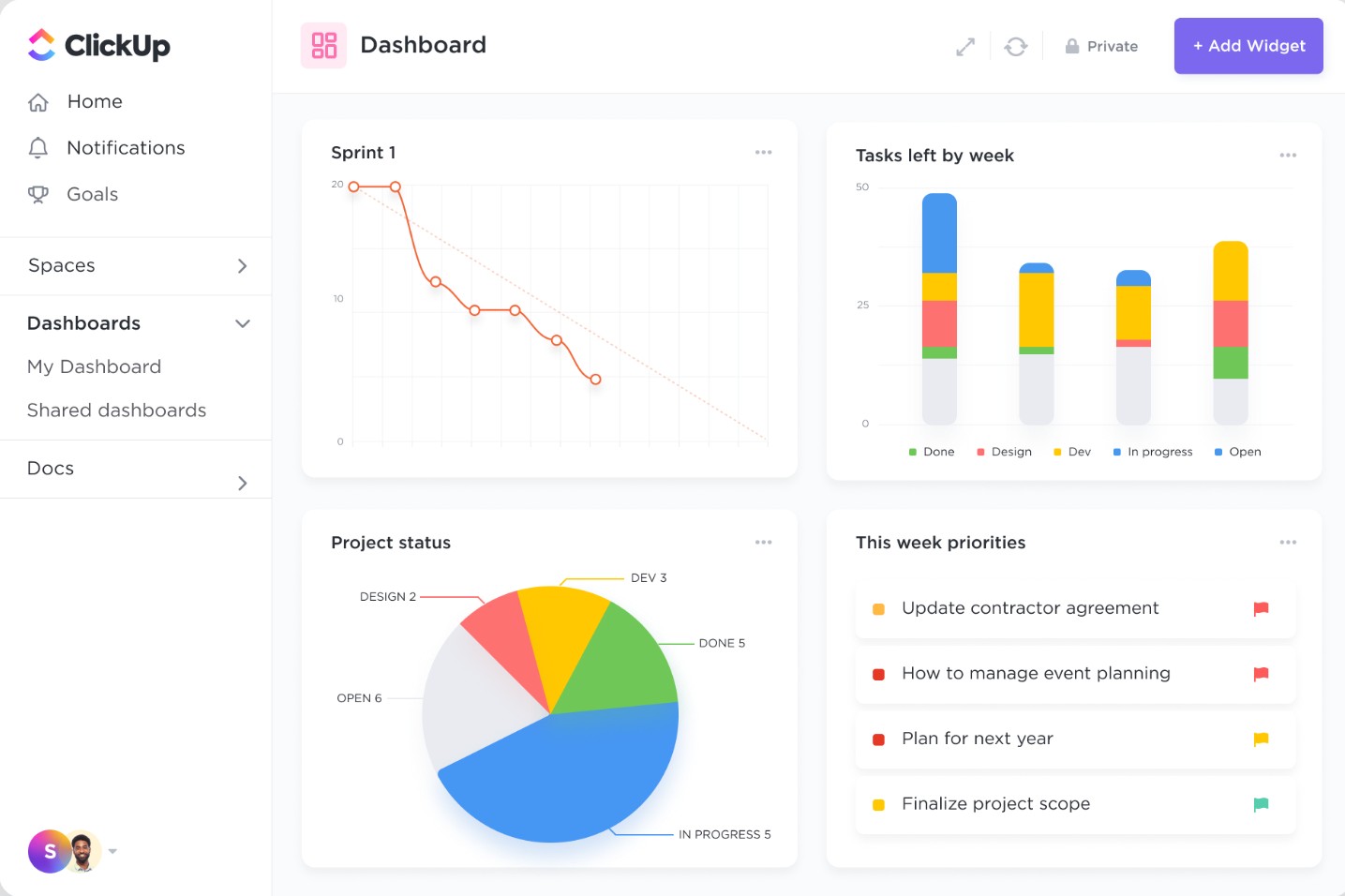 Check out the ClickUp Dashboard | FSM Migration Blog