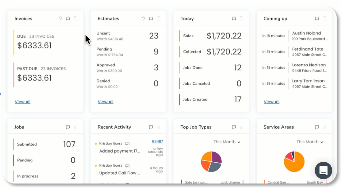 Check out the Workiz Dashboard | FSM Migration Blog